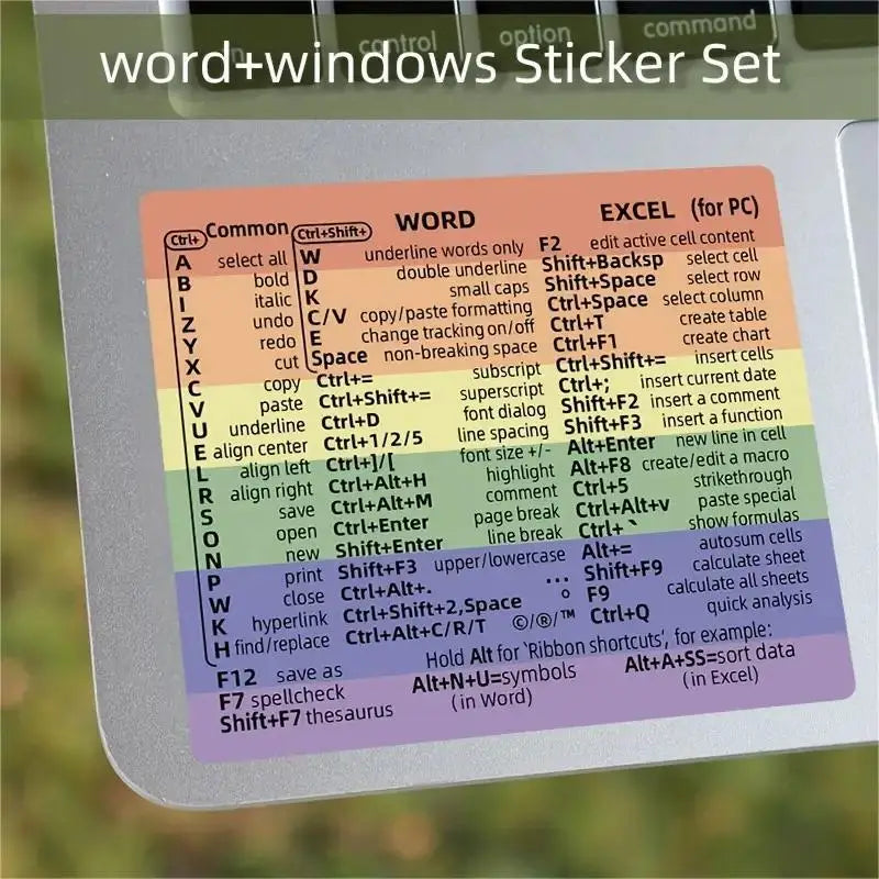 Keyboard Shortcut Stickers