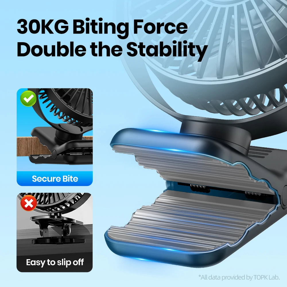 Mini USB Clip on Desk Fan