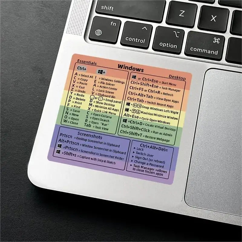 Keyboard Shortcut Stickers