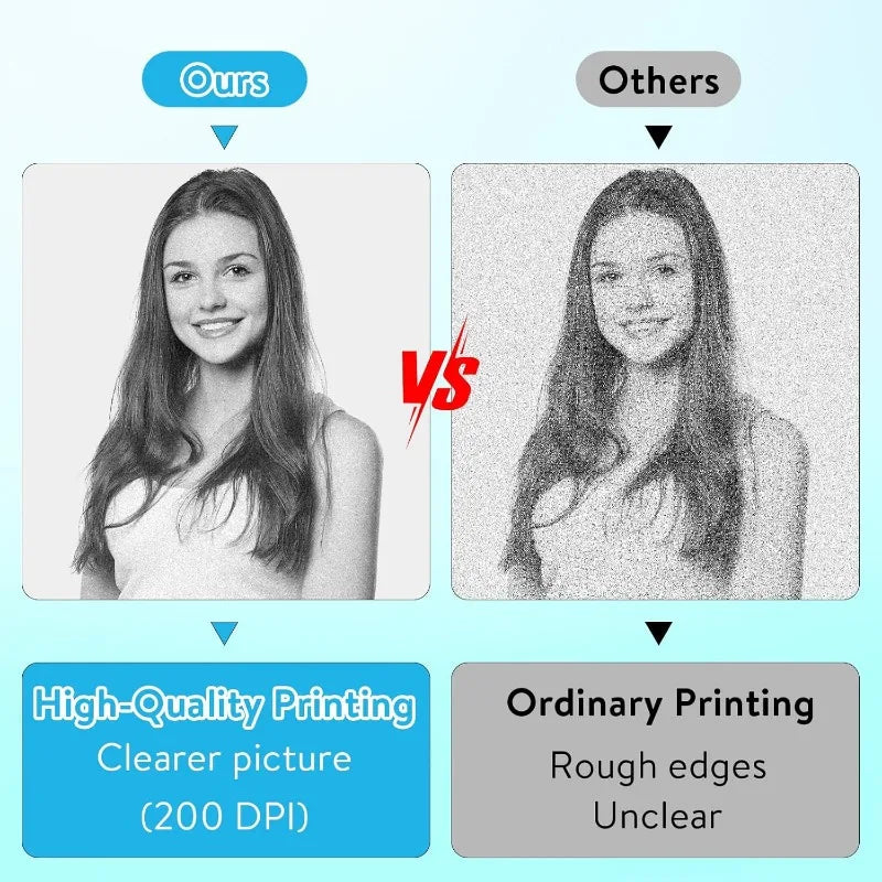 Mini Pocket Thermal Sticker Printer – Bluetooth Inkless Printer