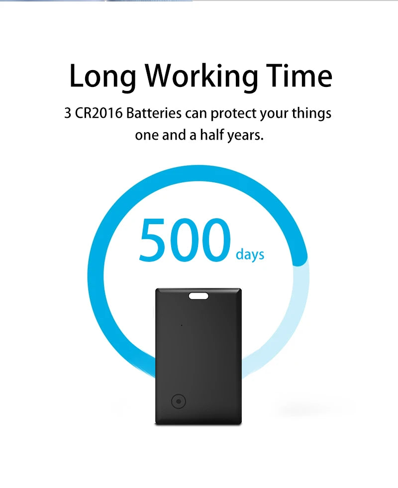 Android Wallet Tracker Card