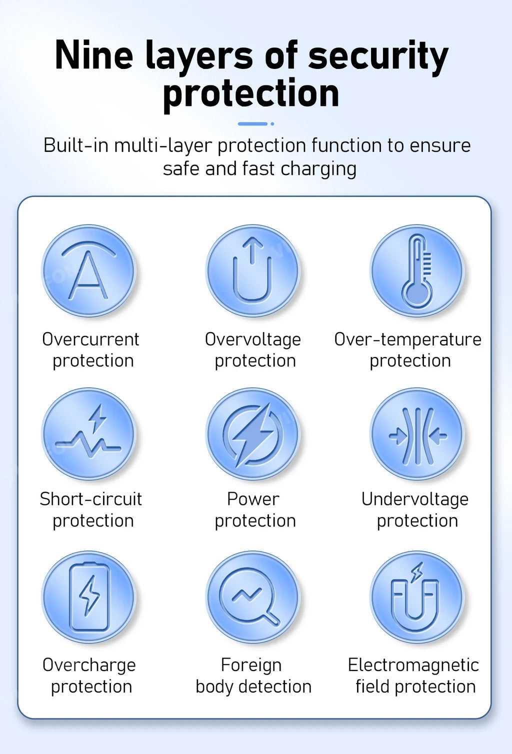 30W LED 3 in 1 Foldable Charging Station