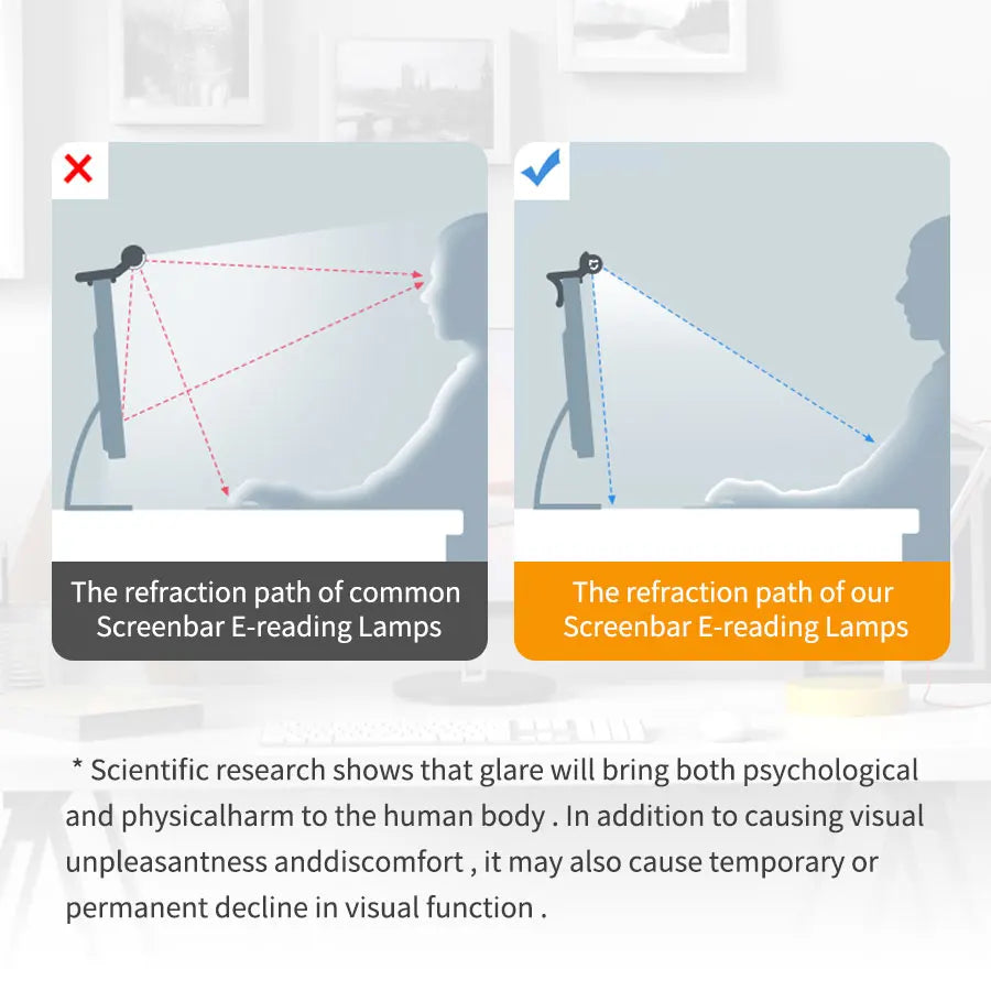 50cm USB  Computer Monitor Light Bar Screen Hanging Lights